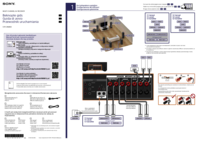 a Ver el documento Sony STR-DN860 Manual de usuario